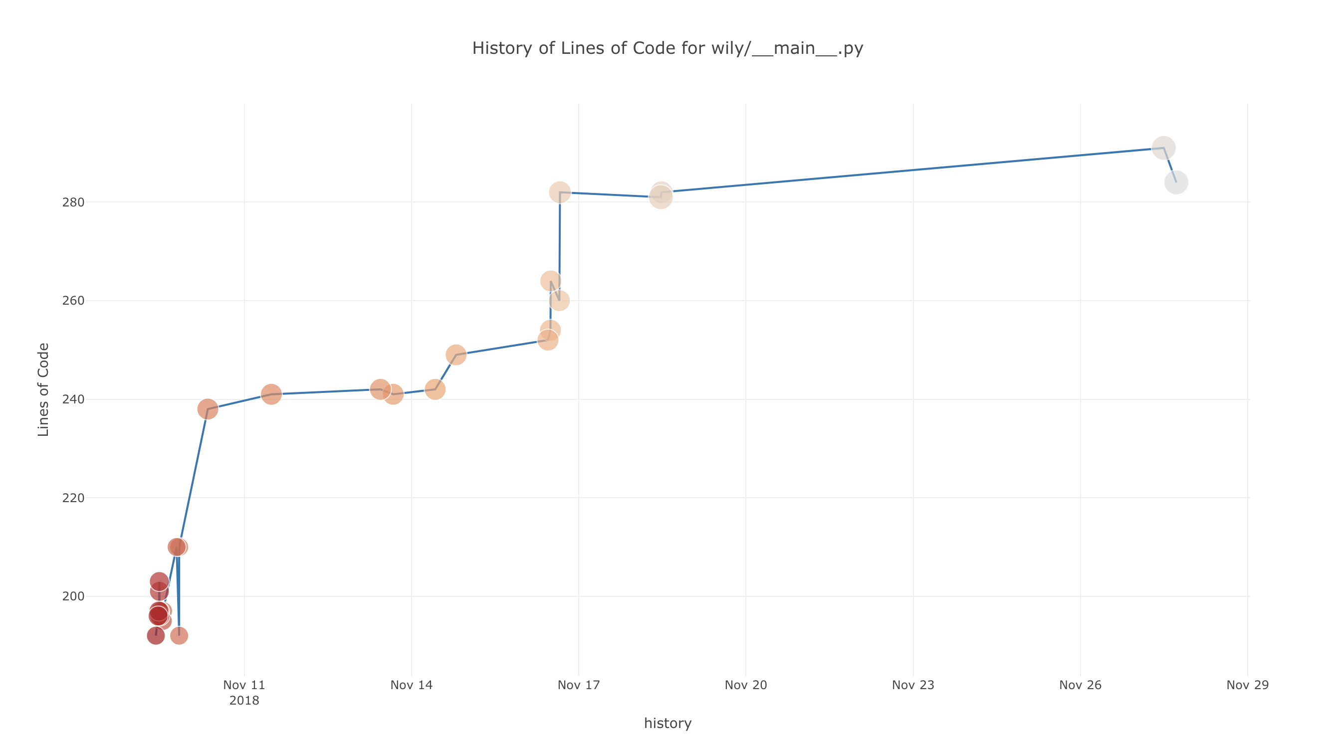 ../_images/two_metric_graph.png